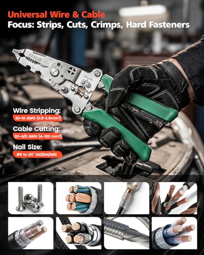 16-in-1 Wire Stripper 20–4/0 AWG with 12-250V Voltage Tester & Alarm Rechargeable Heavy Duty Foldable Wire Stripper Crimper, Cutter for Home Use, Electrical Repairs, DIY
