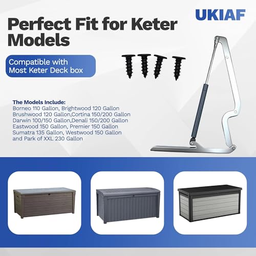 1 Pack Keter Deck Box Replacement Hinges for Keter Outdoor Storage Box Including Screws - size: 1 Pack