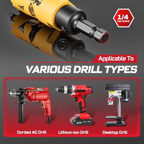 Geinxurn 3/4 Inch(19mm) Hole Saw, 2PCS HSS Bi-Metal Hole Saw Kit with Shark Tooth Hole Cutter for Wood,Drywall, PVC Boards and Thin Metal - color: 2 PCS 3/4"