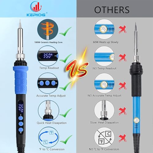 Soldering Iron Kit, 100W High Power LCD Soldering Iron, 2 Helping Hands Soldering, Flux, Iron Tips, Tin Wires, Solder Sucker, Tweezers. °C/℉ Conversion, Auto Sleep，Temperature Calibration - color: Blue (11-in-1 Soldering Iron Kit)