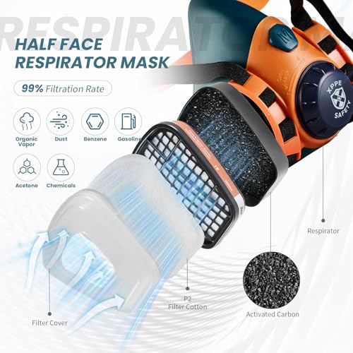 Reusable Half Face Respirator Mask with Dual Filtration, Anti-Gas Anti-Dust, Suitable for Painting, Woodworking, Welding, Construction & DIY