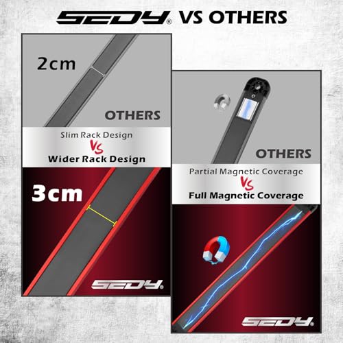 SEDY Magnetic Screwdriver Organizer and Wrench Organizer, 14-Slot Screwdriver and Wrench Holder, Magnetic Aluminum Rail Tool Organizer for Tool Box Drawer Wall-Mount Storage, Red (Tools not Included) - style: 1-Pack Red (14-Slot)