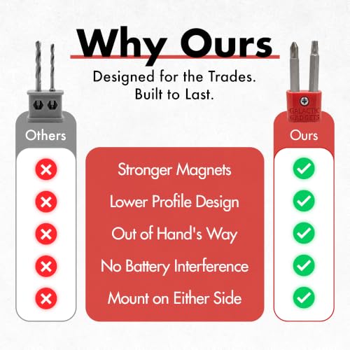 MAGNETIC Bit Holder for Craftsman V20 Drill/Driver, Side Mounted, Strong Magnets, Low Profile Design - Galactic Gadgets (Red) - color: Red, 1 Pack