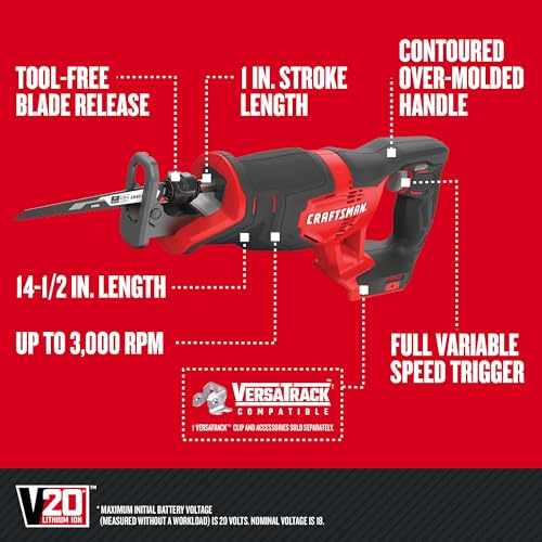 CRAFTSMAN V20 Cordless 6-Tool Combo Kit With Two 2.0 Ah Batteries and Charger (CMCK601D2)