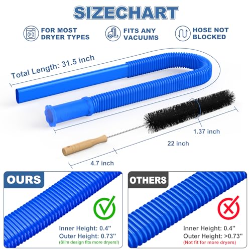 2Pcs Dryer Vent Cleaner Kit, Lint Brush & Universal Vacuum Hose Deep Blue | Upgraded Flexible Hose Design for Smooth Airflow Without Whistling Noise - color: Deep Blue