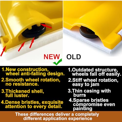 Paint Edge Trimmer, Paint Edger Tool for Wall & Corner Painting