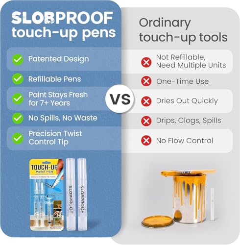 Slobproof Refillable Touch-Up Paint Pen, Pack of 2 - Precision Brush Tip - size: 2 Count (Pack of 1)