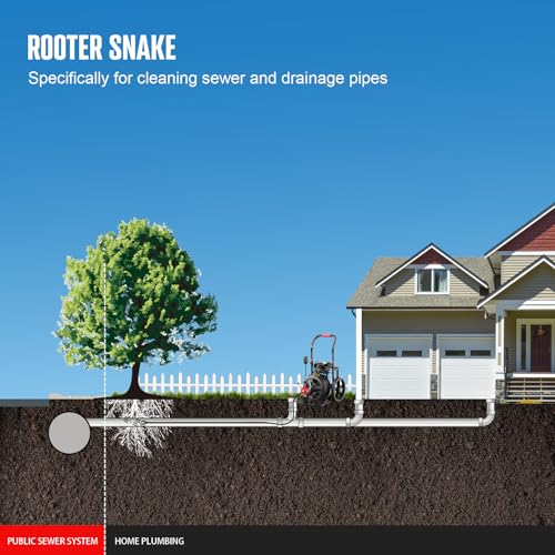 POPULO 8-Piece Drain Snake Drill Attachment - Tackle Any Clog with Precision,Commonly Used in POPULO 50FT-100FT AC Drain Cleaning Machine,Suitable for 5/16-inch to 3/4-inch Drain Snake Cable - style: 8 - Piece