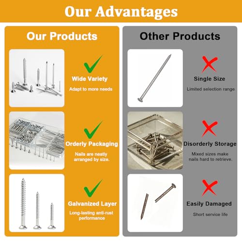 KURUI Picture Hanging Nails & Wood Screws Kit,350Pc 6 Nail & 6 Screw Sizes