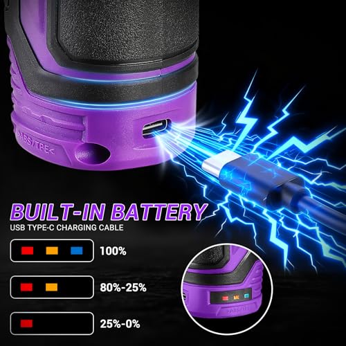 Cordless Drill：DEKOPRO 12V Power Drill Set 800RPM Electric Drills Small Drills with 3/8-inch Keyless Chuck and Portable Tool Set Gift Box (Purple)