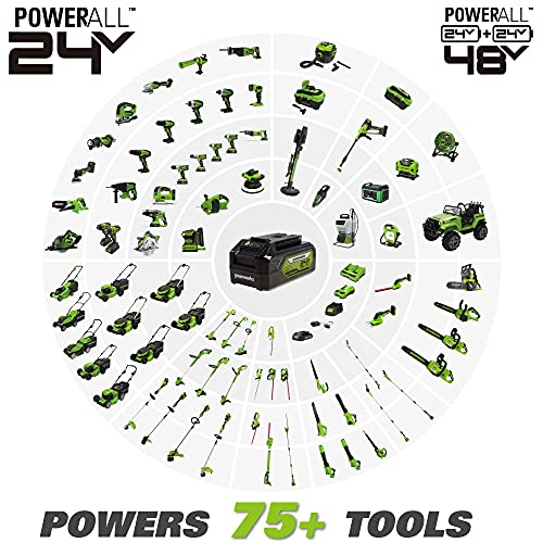 Greenworks 24V Brushless 7-1/4-inch Circular Saw, Battery and Charger Sold Separately - size: 7-1/4", style: Tool Only