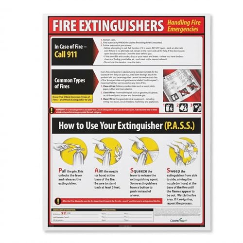 ComplyRight Fire Extinguisher Poster, 18" x 24", Safety Signs for Workplace - color: Fire Extinguisher Poster