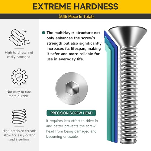 Mywish 645Pcs Metric M3 Screws Assortment Kit, Flat Head Countersunk Socket Cap Assorted Screws Nuts and Bolts, Allen Hex Drive Stainless Steel Screws - style: 645Pcs M3 Flat Head