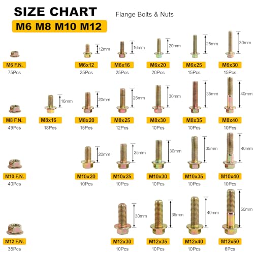 FMhotu 460Pcs Nuts and Bolts Assortment Kit, Metric Grade 8.8 Flange Hex Bolts and Nuts Set, M6 M8 M10 M12, 21 Sizes, Comes with 1 Y-Wrench and 4 Bits - size: 460pcs M6 M8 M10 M12