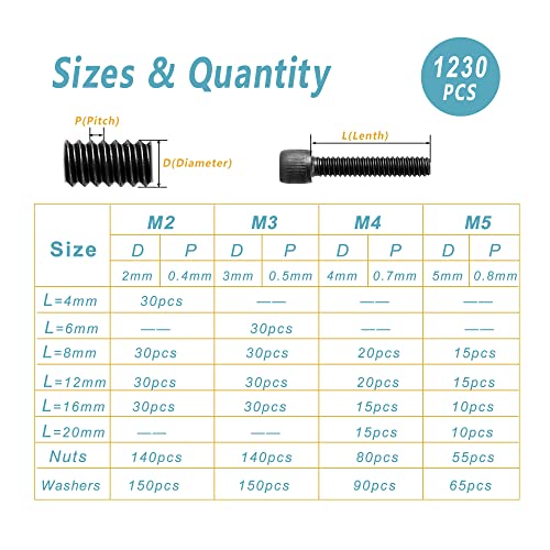 Kadrick M2 M3 M4 M5 Screws Nuts and Washers Assortment, Grade 12.9 Alloy Steel, Hex Socket Head Cap Metric Bolts and Nuts Kit, Black Zinc Palted,Anti Rust Upgrade - size: M2-M5 1230Pcs