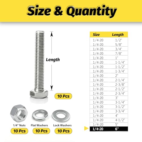 10 Sets 1/4-20x6 Bolt and Nut Set, Flat & Lock Washers Included,40PCS | 304 Stainless Steel 1/4-20 Bolt, Precision Fasteners Mechanical Assembly Equipment Repair & DIY - size: 1/4-20x6" 10sets