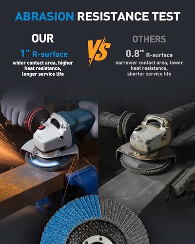 S SATC 20PCS Flap Discs 4 1/2 for Angle Grinder High Performance Grinder Flap Disc 80Grit Type 29 - style: 80 Grit