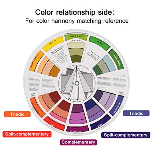 Pocket Color Wheel, Paint Mixing Learning Guide Art Class Teaching Tool for Makeup Blending Board Chart Color Mixed Guide Mix Colors - style: Small