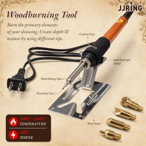 JJRING Wood Burning Kit - 62PCS Professional Wood Burning Tool With Adjustable Temperature Pyrography Pen, 24-Color Paint Set, Wood Slices & Stencils, Complete Wood burner Crafts Kit For Beginners
