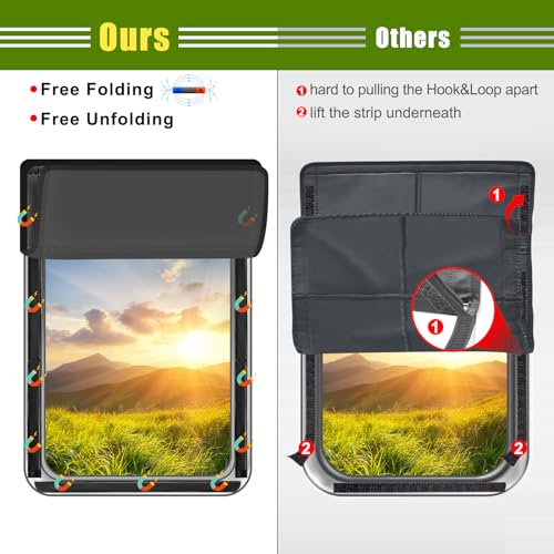 RV Door Window Shade Cover - Magnetic RV Blackout Window Cover with UV Protection and Privacy Features (25 * 16 in) Foldable Magnet Design, Waterproof Fabric (Black, 1 Pack (25"L x 16"W)) - color: Black, size: 1 Pack (25"L x 16"W)