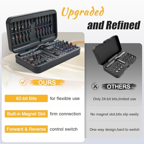 66 in 1 Magnetic Ratchet Screwdriver Set With Case - size: 66 in 1