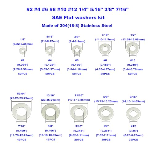360PCS #2 to 7/16" 304(18-8) Stainless Steel SAE Flat Washers Assortment Kit,for #2#4#6#8#10#12 1/4" 5/16" 3/8" 7/16" Screws/Bolts