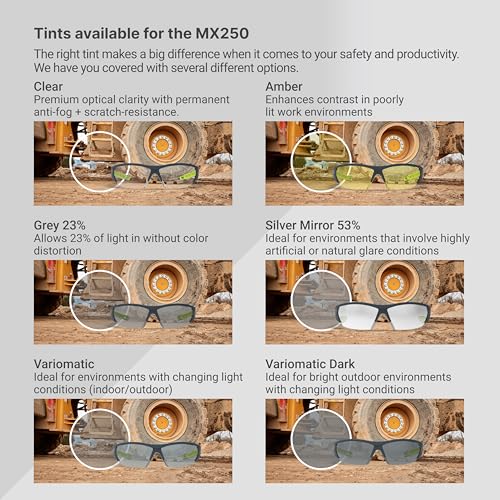 HexArmor MX250 Variomatic Safety Glasses for Men and Women | Transition Lenses | Anti-Fog | Scratch-Resistant | Metal-Free | Certified ANSI Z87| 100% UV Protected Eyewear - color: Variomatic / Trushield