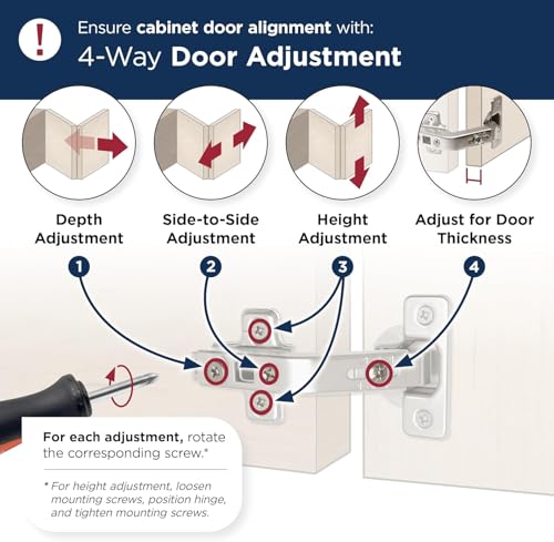 Amerock 1 Pair 135 Degree Lazy Susan Concealed Cabinet Hinge - size: 135 Degree, style: Self-Close