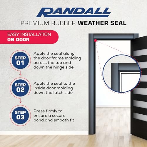 White EPDM D Profile Weather Stripping Door Seal, Self-Adhesive Door Weather Stripping & Window Seal Strip, 5/16" Wide x 1/4" Thick x 17' Long - color: White
