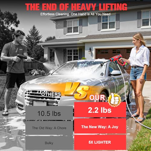 DIYtoolifz Cleaning Tool Compatible with Milwaukee 18V Battery, 2.2LBS, with 16.4ft Hose & 6-in-1 Nozzle + Attachment for Car, Patio, Fence (Battery not Included, Tool Only) - color: Red