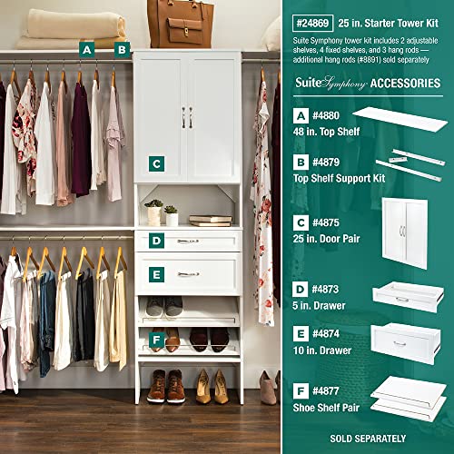 ClosetMaid SuiteSymphony Top Shelf Support Bracket Kit, Add On Accessory, Shelf Hardware Set, for Top Shelf, Pure White