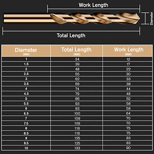 Metric 19Pcs(1.0mm-10.0mm) M35 Cobalt Drill Bit Set - size: 19pcs Cobalt Drill（Metric）