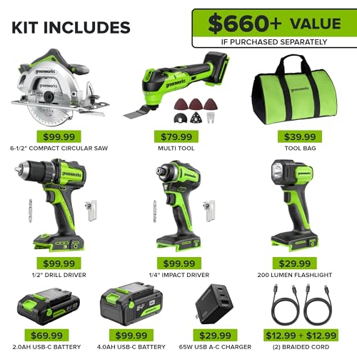 GREENWORKS 24V (5-TOOL) Combo (Drill + Impact Driver + Circular Saw + Multi-Tool + Flashlight), 4.0Ah + 2.0Ah (24,000mAh Power Bank) Batteries, (2) Cables, 65W Rapid Charger - size: 5PCS Combo Kits