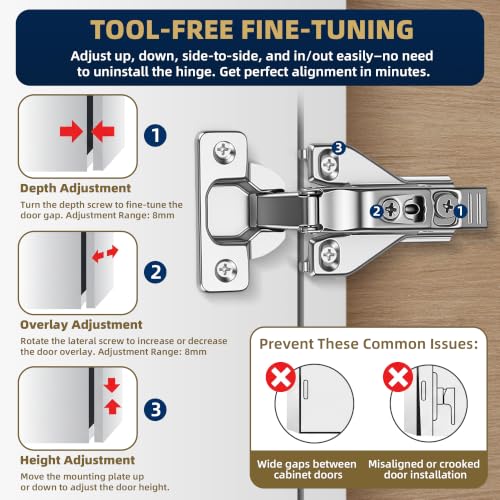 20 Pack Soft Close Cabinet Door Hinges for 3/4" Overlay Cupboard, 105 Degree Opening Angel, Stainless Concealed Kitchen Cabinet Hinges with Mounting Screws and Manual - size: 3/4 inch Overlay