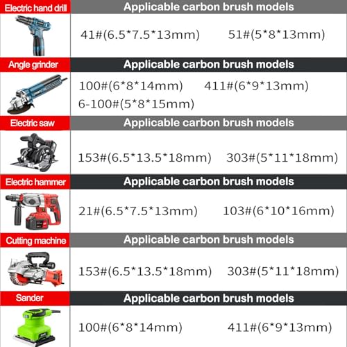 30Pcs Electric Motor Carbon Brushes, Self Stop Replacement Repair Tool Part 6x10x17mm for Electrri Hammer, Electric Pick 103A (0.236"x0.39"x0.67") - size: 103A