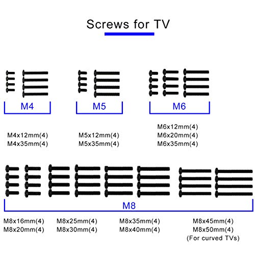 Suptek Universal TV Mounting Hardware Kit - Includes Screws and Anchors M4, M5, M6, M8 - Fit Most TVs Up to 80 inch