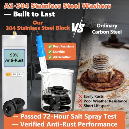 1055Pcs Flat Washers Kit, 304 Stainless Steel Black,9 Sizes M2-M12 - color: Black