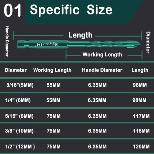 Mgtgbao10pc Green 5/32”Masonry Drill Bits, 4MM Concrete Drill Bit Set for Tile,Brick, Plastic and Wood,Tungsten Carbide Tip Best for Wall Mirror and Ceramic Tile - size: 5/32 in