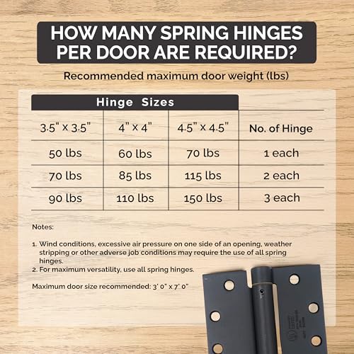 Hinge Outlet Adjustable Spring Hinges, 4 Inch with 5/8 Inch Radius in Satin Brass, Self Closing, Door Closing Hinges, 4 Pack - color: Satin Brass, size: 4" x 4" with 5/8" radius (Pack of 4)