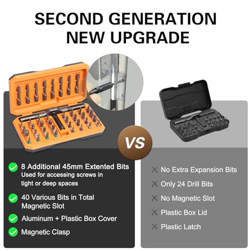 Bomivoi 42 in 1 Magnetic Screwdriver Set, DIY Ratchet Screwdriver Set, Multi Bit Magnetic Drive Set with Detachable Ratchet Handle, Portable Compact Repair Tool Kit for Home Furniture Computer Bicycle - color: Orange