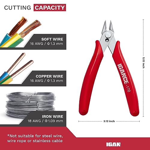IGAN Wire Flush Cutters (Pack of 5), Precision Jewelry Making Cutting Pliers, Micro Wire Cutter, Red - size: Pack 5