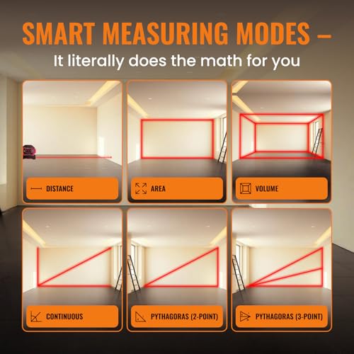 The Almighty Ruler Laser Tape Measure | Smart Range Finder | 196ft/ 60m - color: Pink, style: 60m
