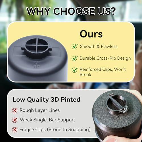 Cup Holder Replacement for Safety 1st EverFit/Grow and Go, for Maxi-COSI Pria, and for Cosco All-in-One Car Seats (Model C6577 & C6474) | Injection Molded OEM Quality Cup Holder (1 PCS) - size: 1 PCS