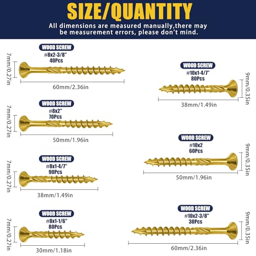 Wood Screws Assortment Kit with Assorted Torx Drive Deck Screws, 450pcs