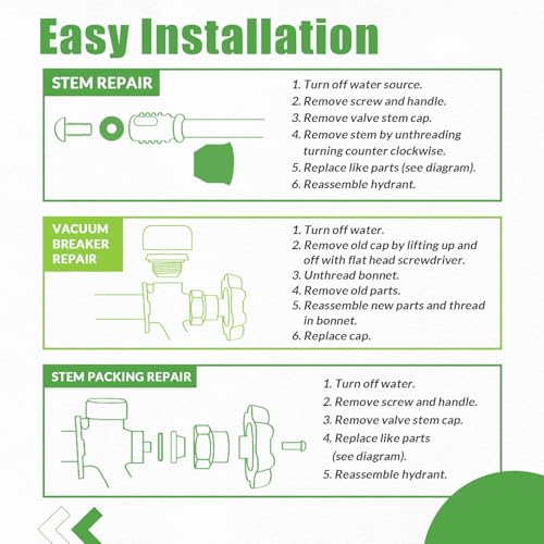 C-144KT-807 Wall Hydrant Complete Service Kit and 2 Pack C-134KT-803 Stem Packing Replacement Kit, for C-144 C-244 Series Wall Hydrants - style: C-144KT-807 and 2 Pack C-134KT-803