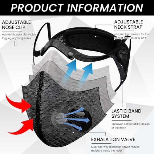 Threlaco Dust Mask Reusable - color: Navy Blue, Dark Gray