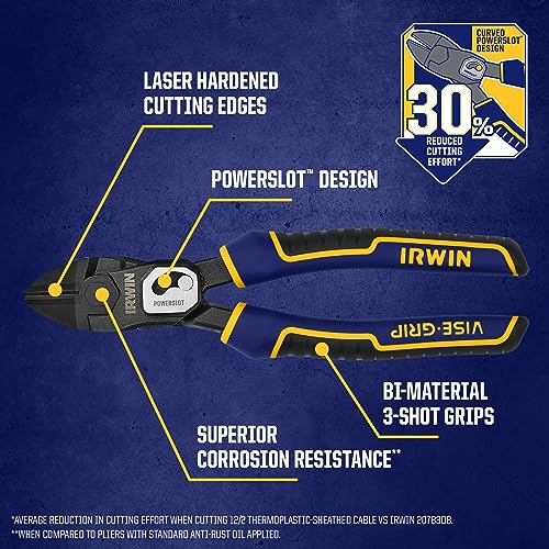 IRWIN POWERSLOT Pliers, High Leverage Lineman's 9.5" and Diagonal 8", 2 Pack (IWHT84006)