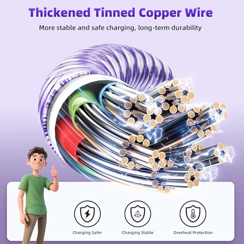 4in2 Multi Charging Cable for iWatch Charger/iPhone Charger/CarPlay Cable, Beach Travel Vacation Essentials, (2Pack 5FT) 3 X USB C/iWatch Charger Cords for iWatch 11-1/iPhone 17-15, Android Car - color: Purple_2, size: 2PCS&5FT