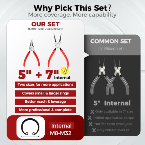 BILITOOLS 4PC Internal Snap Ring Pliers Set, 5" & 7" Circlip Kit - size: 5'' & 7'' Internal Snap Ring Pliers Set