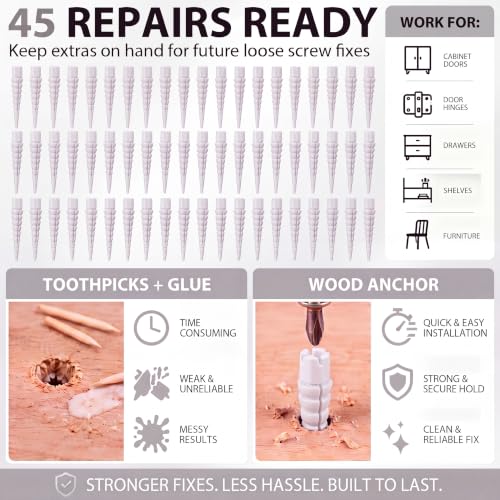 Bokon 45Pcs Stripped Screw Hole Repair Kit, #2-#16 White Wood Screw Anchors - color: White